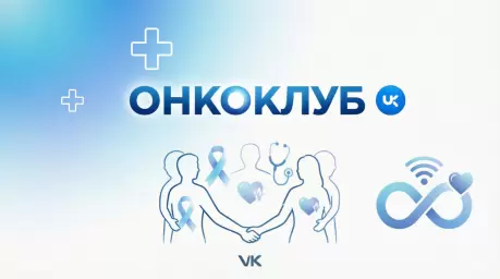 ТРЕБОВАНИЯ ГРАНТОДАТЕЛЕЙ К СОЦСЕТЯМ